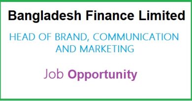 Bangladesh Finance Limited