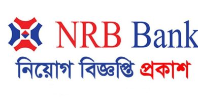 NRB Bank Career Opportunity