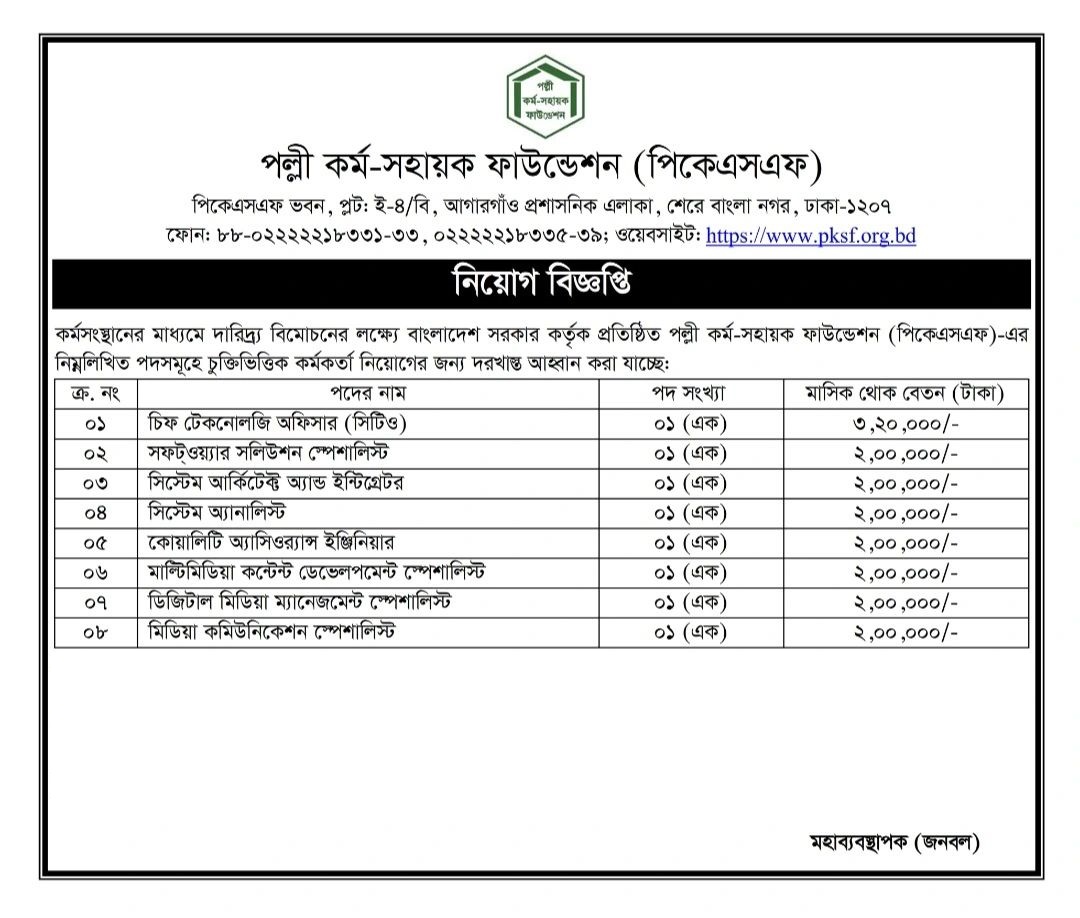 পল্লী কর্ম-সহায়ক ফাউন্ডেশন (পিকেএসএফ) চুক্তিভিত্তিক কর্মকর্তা নিয়োগ বিজ্ঞপ্তি ২০২৫