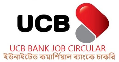 UCB Bank Job Opportunity