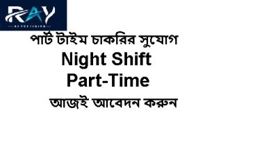Night Shift Part-Time Job Opportunity