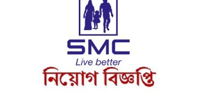 SMC কিছু দক্ষ লোক নিয়োগ দিবে