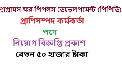 প্রাণিসম্পদ কর্মকর্তার জন্য আবেদন করুন বেতন ৫০হাজার